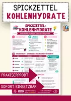 Vorschau - Merkblätter - Biologie Spickzettel Kohlenhydrate – kompakte Übersicht Merkblatt - Deckblatt