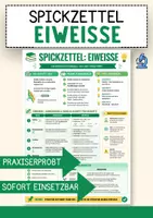 Vorschau - Merkblätter - Eiweiße einfach erklärt – Biologie Spickzettel Lernzettel - Deckblatt