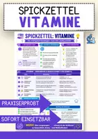 Vorschau - Merkblätter - Lernzettel Vitamine – Biologie Merkblatt zum Nachschlagen - Deckblatt