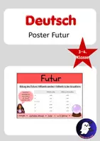 Vorschau - Poster - Poster Futur Aushang Grundschule - Deckblatt