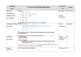 Vorschau - Stundenentwürfe - Lineare Verkettung – Kettenregel | Oberstufe | Mathematik - Seite 1