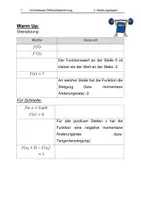 Vorschau - Stundenentwürfe - Ableitungsregeln | Oberstufe | Mathematik - Seite 2