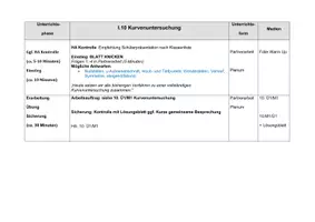 Vorschau - Stundenentwürfe - Kurvenuntersuchung | Oberstufe | Mathematik - Seite 1