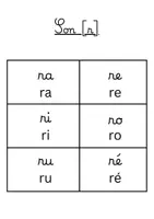 Aperçu - Apprentissages en autonomie - "Je lis, J'associe" : version SYLLABES (période 1) - Page 1