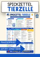 Vorschau - Merkblätter - Spickzettel Tierzelle – Biologie Lernhilfe und Übersicht - Deckblatt