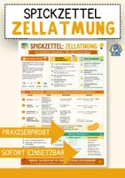 Vorschau - Merkblätter - Zellatmung lernen – Spickzettel Merkblatt Biologieunterricht - Deckblatt