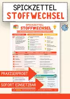 Vorschau - Merkblätter - Stoffwechsel – Spickzettel Biologie Merkblatt Lernhilfe - Deckblatt