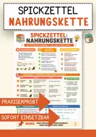 Vorschau - Merkblätter - Merkblatt Nahrungskette – Spickzettel für den Biologieunterricht - Deckblatt