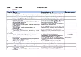 Vorschau - Lehrpläne/Lehrermaterial - Stoffverteilungsplan Technik Klasse 7 – zu BP Update - Seite 1