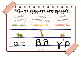 Προεπισκόπηση - Υποστηρικτικό υλικό / Ειδική αγωγή - Βάζω τα γράμματα στις γραμμές - Οπτικό βοήθημα γραφής για την Α΄ Δημοτικού - Σελίδα 2