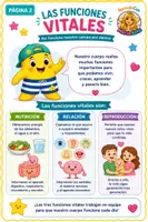 Vista previa - Unidades / Secuencias / Situaciones de Aprendizaje - El cuerpo humano y la salud 3.º Primaria Teoría, manipulativos, juego y evaluación - página 1