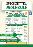 Vorschau - Merkblätter - Spickzettel Moleküle – Chemie Lernhilfe und Übersicht - Deckblatt