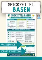Vorschau - Merkblätter - Chemie Lernhilfe Basen – Merkblatt Spickzettel - Deckblatt