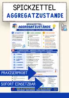 Vorschau - Merkblätter - Kompakte Übersicht Aggregatzustände – Spickzettel Chemie - Deckblatt