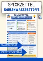 Vorschau - Merkblätter - Lernzettel Kohlenwasserstoffe – Chemie Merkblatt zum Nachschlagen - Deckblatt