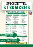 Vorschau - Merkblätter - Merkblatt Stromkreis – Spickzettel für den Physikunterricht - Deckblatt