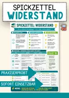 Vorschau - Merkblätter - Lernzettel Widerstand – Physik Merkblatt zum Nachschlagen - Deckblatt