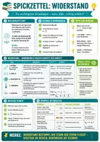 Vorschau - Merkblätter - Lernzettel Widerstand – Physik Merkblatt zum Nachschlagen - Seite 1