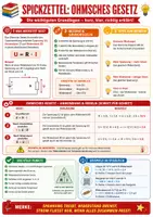 Vorschau - Arbeitsblätter - Spickzettel Physik Paket Physikunterricht Spickzettel Merkblätter Physik - Seite 2