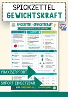 Vorschau - Merkblätter - Physik Lernhilfe Gewichtskraft – Merkblatt Spickzettel - Deckblatt