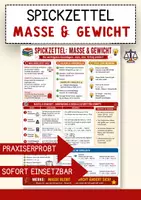 Vorschau - Merkblätter - Masse & Gewicht lernen – Spickzettel Merkblatt Physikunterricht - Deckblatt