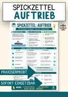 Vorschau - Merkblätter - Merkblatt Auftrieb – Spickzettel für den Physikunterricht - Deckblatt