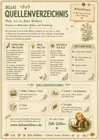 Vorschau - Arbeitsblätter - Eichhörnchen – kostenloses Materialpaket für Sachunterricht & Naturbildung | Bella Wildherz - Seite 2