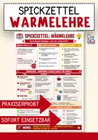Vorschau - Merkblätter - Kompakte Übersicht Wärmelehre – Spickzettel Physik - Deckblatt