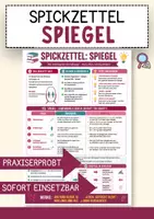 Vorschau - Merkblätter - Lernzettel Spiegel – Physik Merkblatt zum Nachschlagen - Deckblatt
