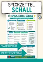 Vorschau - Merkblätter - Schall im Überblick – Merkblatt und Spickzettel Physik - Deckblatt