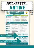 Vorschau - Merkblätter - Antike – Spickzettel Geschichte Merkblatt Lernhilfe - Deckblatt