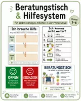 Vorschau - Stundenentwürfe - Beratungstisch_Ich-brauche-Hilfe_Klammer-System - Deckblatt