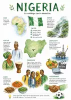 Vorschau - Arbeitsblätter - Lernposter + Arbeitsblätter zum Thema "Nigeria" + Lösung & MP3 + Infografik - Deckblatt