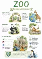 Vorschau - Arbeitsblätter - Lernplakat + Arbeitsblätter zum Thema "Zoo" + Lösung & MP3 + Infografik - Deckblatt