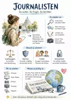 Vorschau - Arbeitsblätter - Lernplakat + Arbeitsblätter zum Thema "Journalisten" + Lösung & MP3 + Infografik - Deckblatt