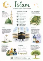 Vorschau - Arbeitsblätter - Lernposter + Arbeitsblatt "Islam" + Onlineübung & MP3 + Mindmap + Infografik - Deckblatt