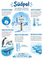 Vorschau - Arbeitsblätter - Lernplakat + AB mit Fragen zum Thema "Südpol" + Lösungsblatt + Infografik - Deckblatt