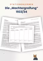 Vorschau - Arbeitsblätter - Arbeitsblatt + Quellen: Die "Machtergreifung" Hitlers 1933/34 (Stationenlernen) - Deckblatt