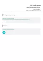 Voorbeeld - Visueel beloningssysteem Classdojo. - Pagina 1