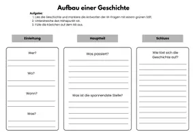 Vorschau - Arbeitsblätter - Einheit - Geschichten schreiben - Deckblatt