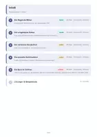 Vorschau - Arbeitsblätter - Winter – 5 Bildergeschichten Klasse 3–4 | Schreiben mit Hilfen & Lösungen - Seite 1