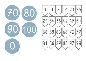 Vorschau - Präsentationen/Tafelbilder - Zahlenstrahl bis 100 - Seite 3