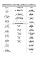 Aperçu - Annexes pour entrer dans l'histoire (aides et exercices) - Page 2