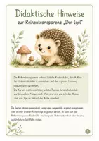 Vorschau - Arbeitsblätter - Der Igel – großes Materialpaket für Klasse 2 - Seite 3