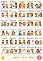 Vorschau - Bildkarten - Stopp! Das ist meine Grenze – Grenzen erkennen, Nein sagen & Hilfe holen | Kita & Grundschule - Seite 3