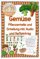 Vorschau - Arbeitsblätter - Gemüse - Pflanzenteile und Einteilung (Teil 2) - Deckblatt