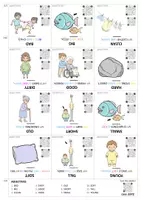anteprima - Audio - Flashcards di inglese AGGETTIVI/ADJECTIVES - Pagina 1