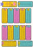 Προεπισκόπηση - Flashcards - Μπρελόκ Προπαίδειας 🔢 - Σελίδα 2