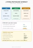 zapowiedź - Future Simple be going to, Present Continuous - strona 3