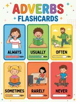 anteprima - Audio - Flashcards di inglese AVVERBI DI FREQUENZA/ADVERBS OF FREQUENCY - Pagina di copertina